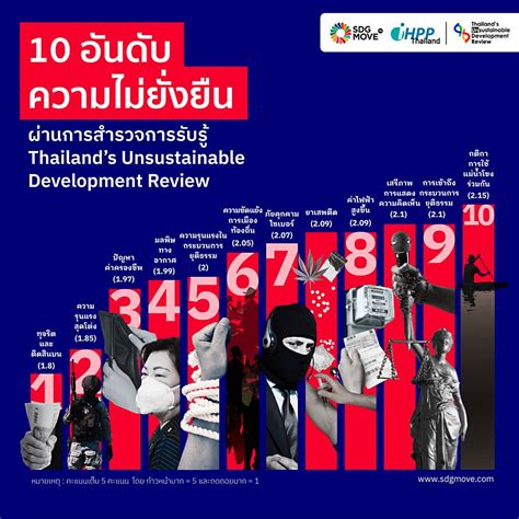 jackpot911|JACKPOT911 ท้าทายความสามารถของคุณ ด้วยการเดิมพัน 1 บาท.